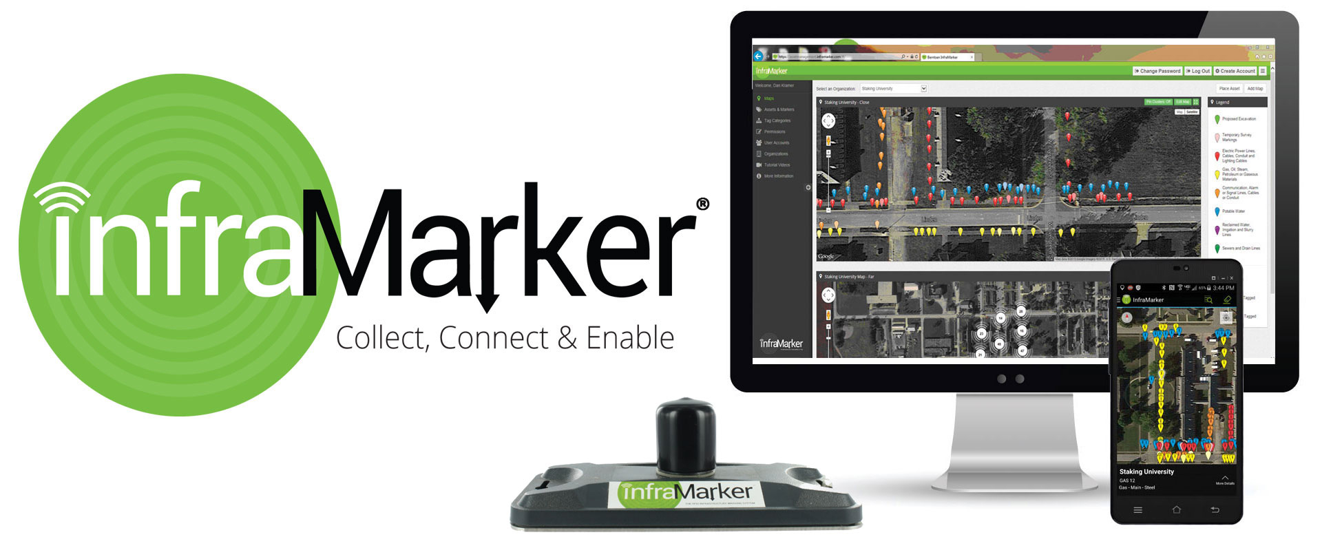 InfraMarker RFID Solution Suite